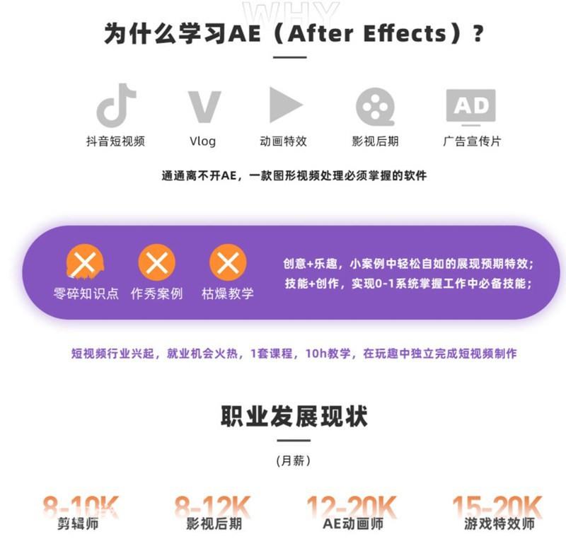 良知塾-白志勇After Effects 全案例系统教程
